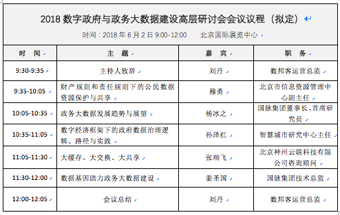 安鑫娱乐数据研究院