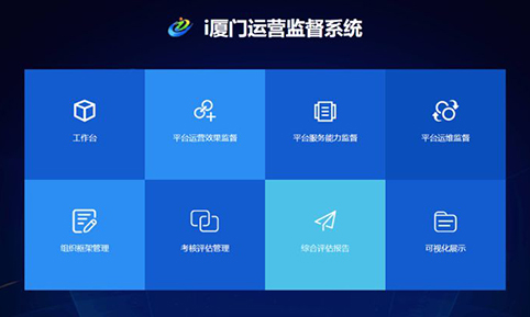 安鑫娱乐中标“i厦门”运营监视系统项目，助力“互联网+监视”服务